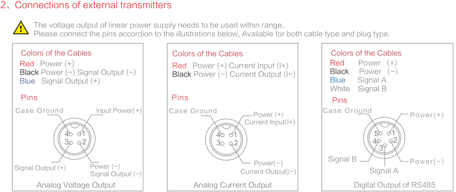 Spool Position Sensor,Speed sensor